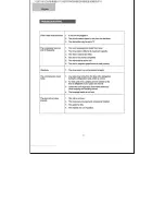 Preview for 10 page of Curtis Holiday FRW656 User Manual