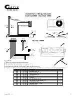 Предварительный просмотр 6 страницы Curtis Home-Pro 3000 Installation & Owner'S Manual