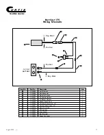 Preview for 12 page of Curtis Home-Pro 3000 Installation & Owner'S Manual