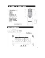 Предварительный просмотр 5 страницы Curtis HTIB1000 User Manual