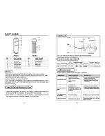 Preview for 2 page of Curtis Igloo MWC519 Instruction Manual