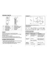 Preview for 5 page of Curtis Igloo MWC519 Instruction Manual