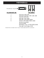 Preview for 7 page of Curtis iMode IP1005 Owner'S Manual