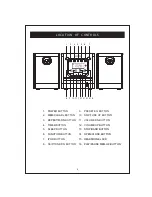 Предварительный просмотр 4 страницы Curtis iMode IP1500 Owner'S Manual