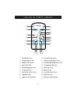 Предварительный просмотр 5 страницы Curtis iMode IP1500 Owner'S Manual