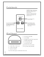 Preview for 4 page of Curtis iMode iP215UK-BLACK Instruction Manual