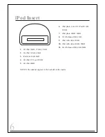 Preview for 6 page of Curtis iMode IP220 Instruction Manual