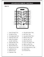 Предварительный просмотр 7 страницы Curtis iP1490 Owner'S Manual