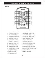 Предварительный просмотр 5 страницы Curtis iP1490UK Owner'S Manual