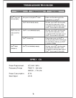 Preview for 18 page of Curtis iP1490UK Owner'S Manual