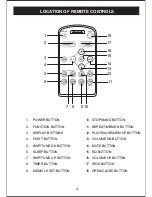 Preview for 5 page of Curtis iP1500UK Owner'S Manual