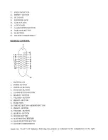 Preview for 6 page of Curtis iP210 User Manual