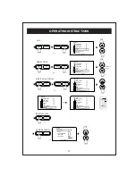 Предварительный просмотр 12 страницы Curtis KCR2611UK Owner'S Manual