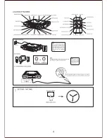 Предварительный просмотр 5 страницы Curtis KCR2613A Owner'S Manual