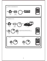 Предварительный просмотр 7 страницы Curtis KCR2613A Owner'S Manual