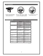 Предварительный просмотр 9 страницы Curtis KCR2620 Owner'S Manual