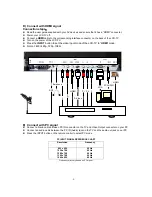 Preview for 10 page of Curtis LCD 1922A Operating Instructions Manual