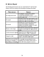 Preview for 18 page of Curtis LCD1105A Operation Instruction Manual