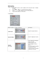 Preview for 6 page of Curtis LCD1575 Instruction Manual