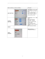 Предварительный просмотр 14 страницы Curtis LCD1575 Instruction Manual