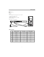 Preview for 8 page of Curtis LCD1905A User Manual