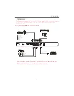 Предварительный просмотр 10 страницы Curtis LCD1905A User Manual