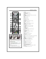 Preview for 11 page of Curtis LCD1905A User Manual