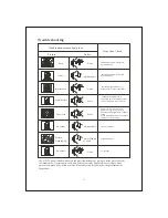 Предварительный просмотр 16 страницы Curtis LCD1905A User Manual