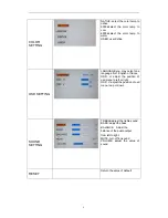 Preview for 7 page of Curtis LCD1988 Instruction Manual