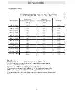 Preview for 28 page of Curtis LCD2425A Instruction Manual