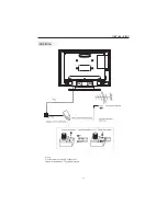 Preview for 11 page of Curtis LCD2622 User Manual