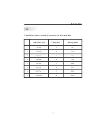 Preview for 13 page of Curtis LCD2622 User Manual