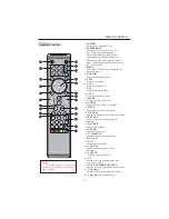 Preview for 16 page of Curtis LCD2622 User Manual