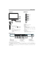 Preview for 7 page of Curtis LCD2622A User Manual