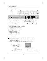 Preview for 5 page of Curtis LCD3227A-2 User Manual