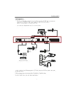 Preview for 9 page of Curtis LCD3798 User Manual