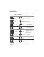 Preview for 14 page of Curtis LCD3798 User Manual