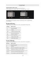 Preview for 26 page of Curtis LCD4299A Instruction Manual