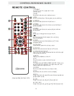 Предварительный просмотр 7 страницы Curtis LCD4686A-W Instruction Manual