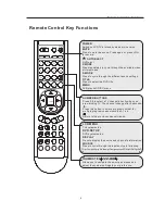 Предварительный просмотр 8 страницы Curtis LCDVD151A Instruction Manual