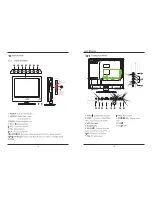 Preview for 6 page of Curtis LCDVD152A User Manual