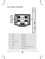 Preview for 7 page of Curtis LCDVD152UK User Manual