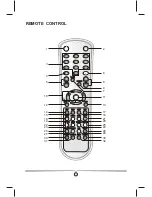 Предварительный просмотр 9 страницы Curtis LCDVD152UK User Manual