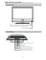 Предварительный просмотр 5 страницы Curtis LCDVD198 User Manual