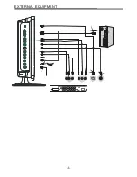 Preview for 7 page of Curtis LCDVD198 User Manual