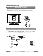 Preview for 8 page of Curtis LCDVD199 Instruction Manual