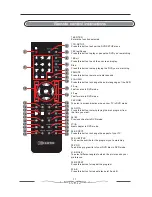 Предварительный просмотр 12 страницы Curtis LCDVD199 Instruction Manual