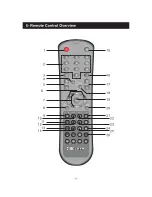 Предварительный просмотр 7 страницы Curtis LCDVD2223A Operating Instructions Manual