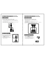 Preview for 11 page of Curtis LCDVD2234A Owner'S Manual