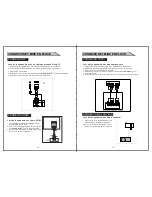 Предварительный просмотр 35 страницы Curtis LCDVD2454A Owner'S Manual